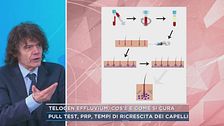 Perdita di capelli, le principali cause e le tecniche efficaci