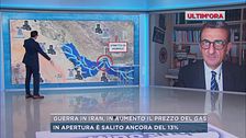 Guerra in Iran, ancora in aumento il prezzo del gas