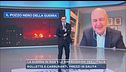 La guerra in Iran e le ripercussioni per l'Italia