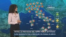 Meteo, le previsioni del tempo per la settimana