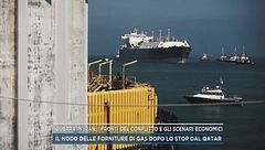 Guerra in Iran, i fronti del conflitto e gli scenari economici