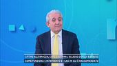 Lifting alle braccia, come si elimina l'eccesso di pelle e grasso