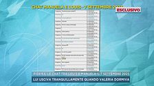 Omicidio Pierina, le chat tra Louis e Manuela il 7 settembre 2023