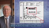 Tragedia di Crans Montana, la polemica sulle spese mediche