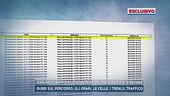 Garlasco, Sempio e lo scontrino del parcheggio di Vigevano