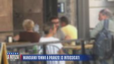 Mangiano tonno a pranzo: 13 intossicati
