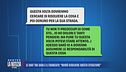 Le chat tra Sara e il fidanzato: "Dovrò risolvere questa situazione"