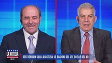 Referndum sulla giustizia: Sì contro No