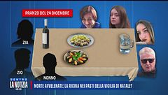 Morte avvelenate: la ricina nei pasti della vigilia di Natale?