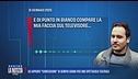 Gli appunti "confessione" di Sempio erano per uno spettacolo teatrale