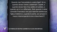 Le accuse di Nayra Garibo a Clizia Incorvaia