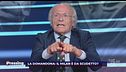 Tensione in studio: il Milan è da scudetto?