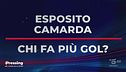 Pio Esposito o Camarda: chi fa più gol? Lo studio ha le idee chiare