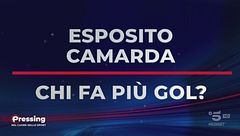 Pio Esposito o Camarda: chi fa più gol? Lo studio ha le idee chiare