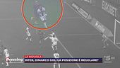 La moviola di Parma-Inter: perché è regolare il gol di Dimarco