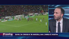 Pazzini: "Il lavoro di Spalletti resta straordinario"