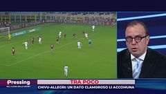 Trevisani: "Malen ha già cambiato la Roma"