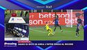 Il mani di Bisseck è rigore, quello di Ricci no: la disparità tra Inter-Lazio e il derby