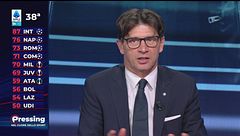 Tacchinardi: "Impresa Como? No, suicidio di Juve e Milan!"