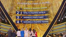 Serena Maccarrone e mamma Venera accedono alla Finale