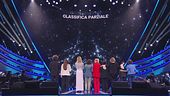 La classifica parziale della quinta puntata