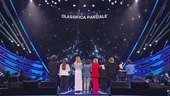 La classifica parziale della quinta puntata