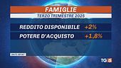 Famiglie prudenti, cresce il risparmio
