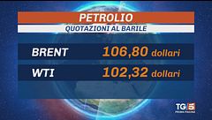 Petrolio alle stelle, allarme Confindustria