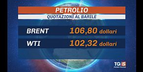 Petrolio alle stelle, allarme Confindustria