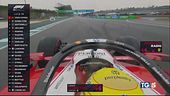 Vittoria a Verstappen Djokovic aiuta Sinner