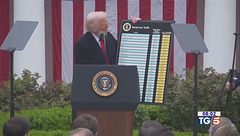 La Corte Suprema Usa boccia dazi di Trump