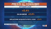 L'inflazione a +5,4%, "Famiglie da tutelare"
