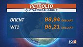 La guerra infuria, i mercati soffrono