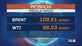 Borse europee in calo, bruciati 420 miliardi