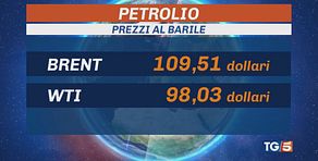 Borse europee in calo, bruciati 420 miliardi