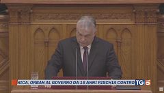 Voto Ungheria, Orban rischia