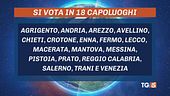Voto comunali, affluenza 34,5%
