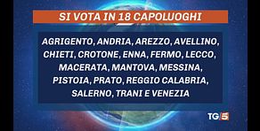 Voto comunali, affluenza 34,5%