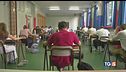 Domani la maturità calma e ottimismo!