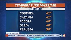 Caldo infernale, fuga dalle città
