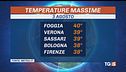 Ancora caldo record, la bellezza delle città
