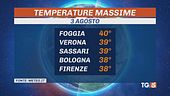Ancora caldo record, la bellezza delle città