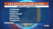 Afa senza tregua fino a Ferragosto