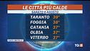 Caldo senza tregua, ma attenzione ai temporali