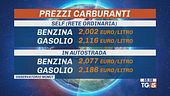 Carburanti alle stelle, benzina sopra i 2 euro