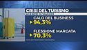 Edizione ore 18.30 del 23 aprile