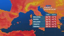 Edizione ore 12.25 del 10 luglio