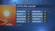 Edizione ore 12.25 del 29 luglio