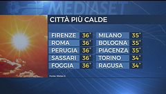 Edizione ore 12.25 del 29 luglio