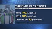 Turismo, l'Italia sul podio